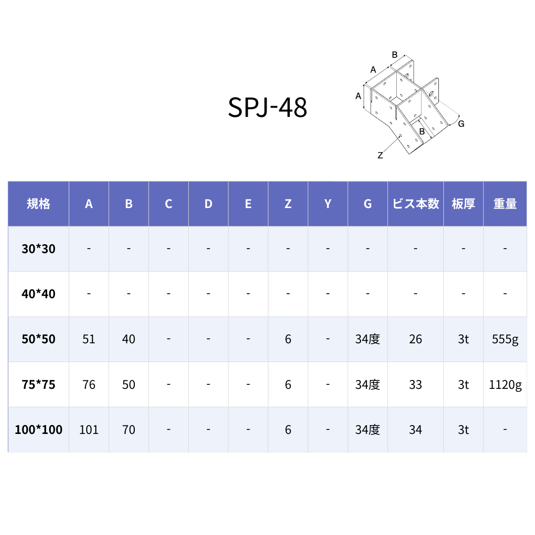 SPJ-48