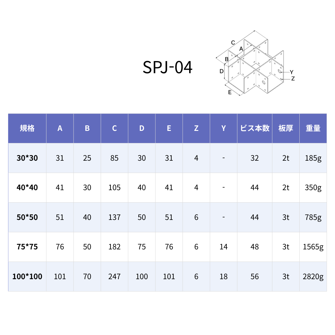 SPJ-04