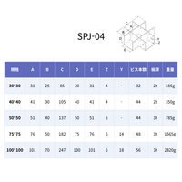 SPJ-04