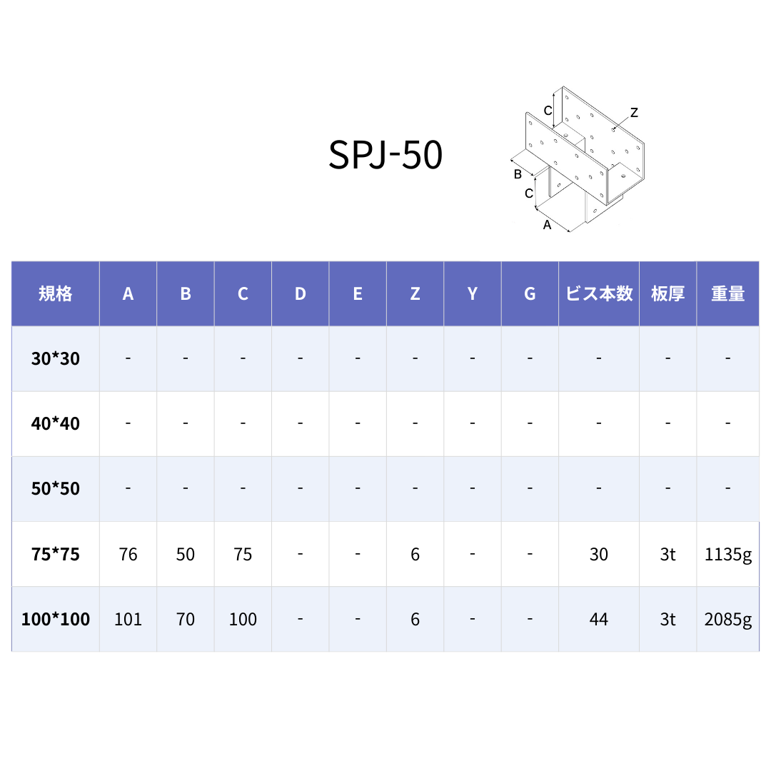 SPJ-50