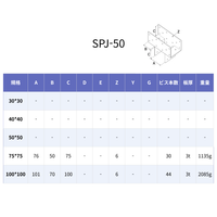 SPJ-50