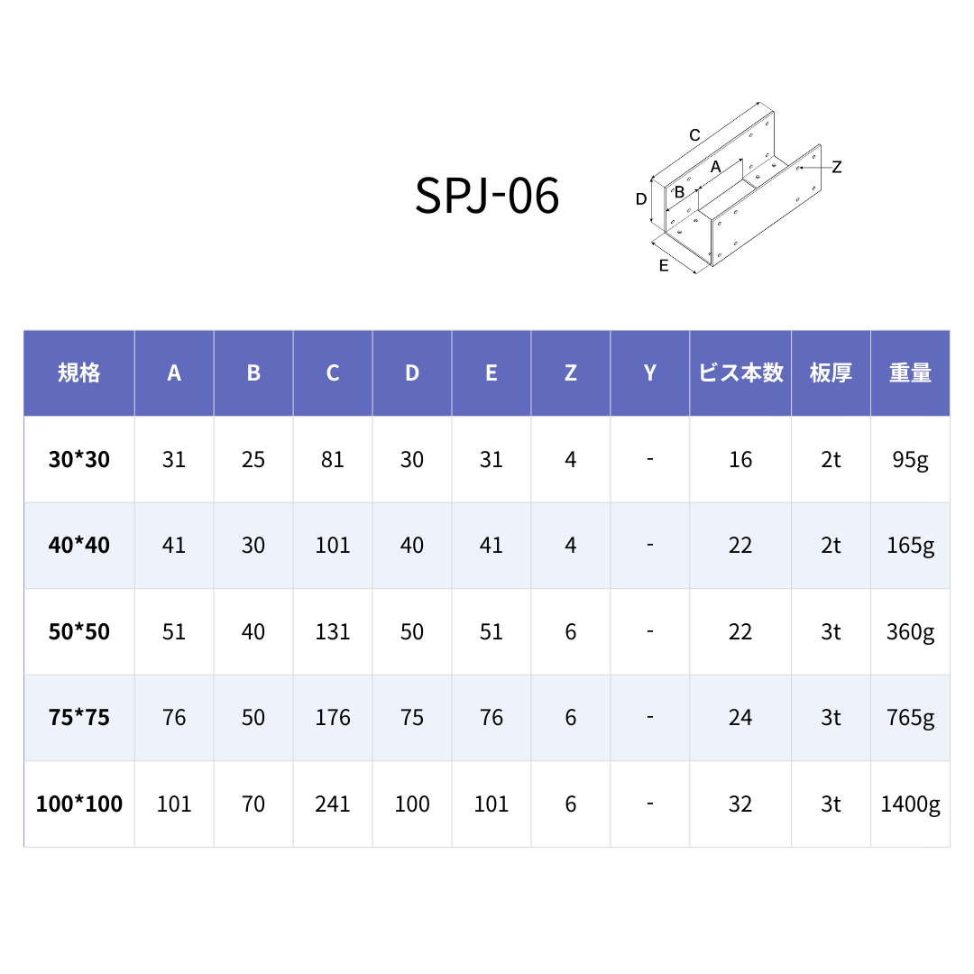 SPJ-06