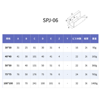 SPJ-06