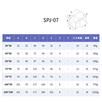 SPJ-07