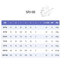 SPJ-08