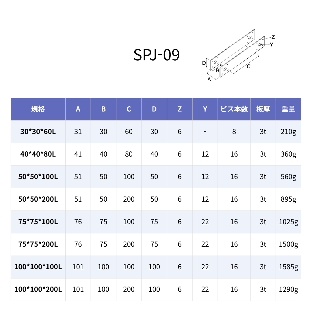 SPJ-09